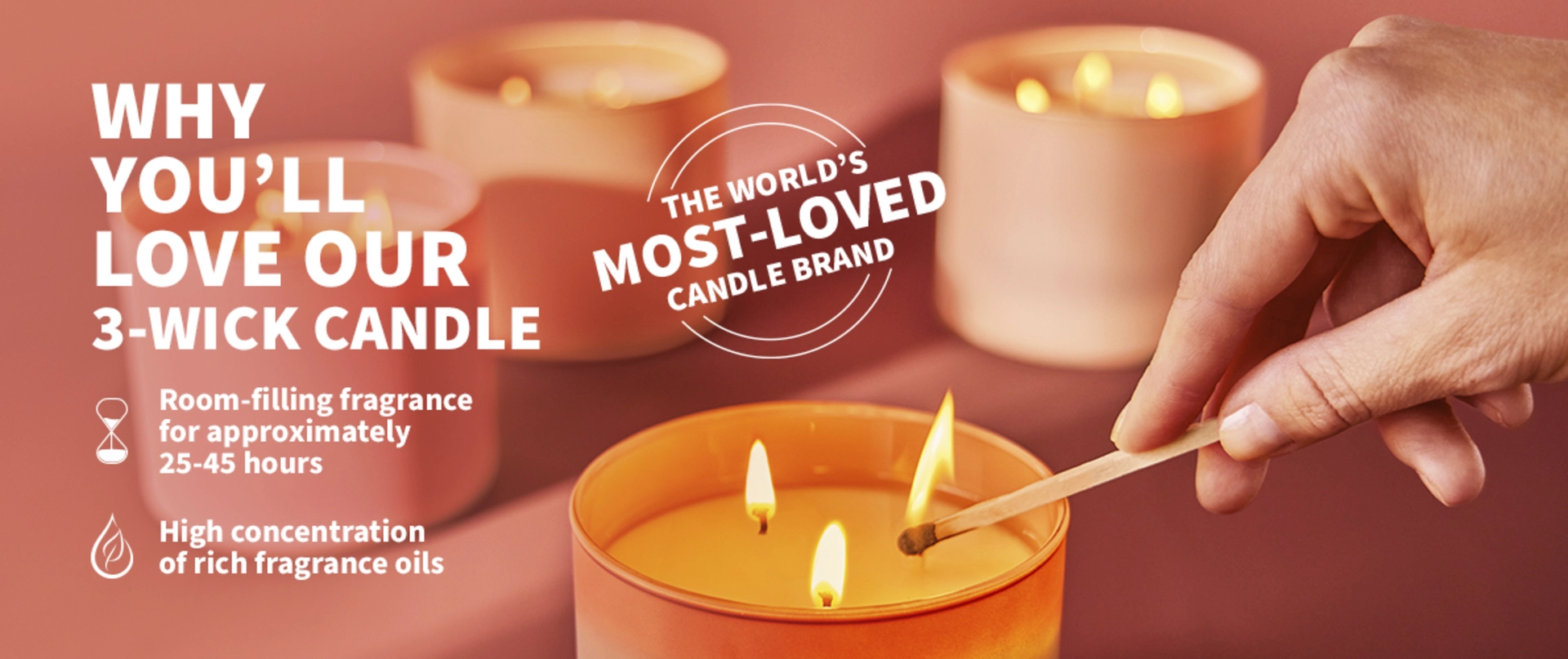 3-WickCandle