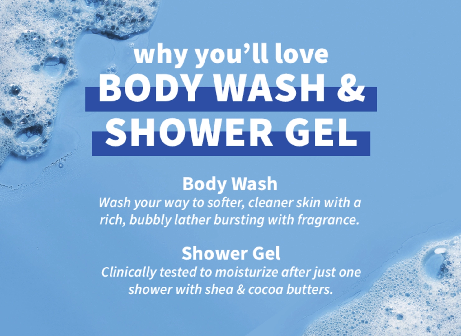 Bathandshowergel