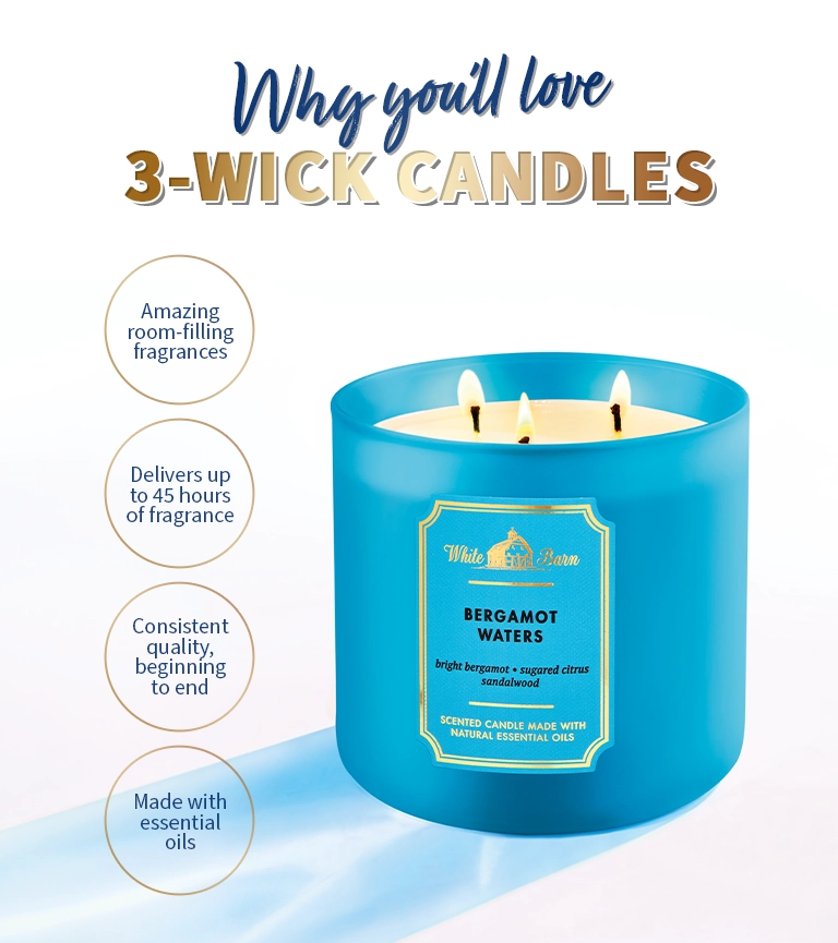 3WickCandle