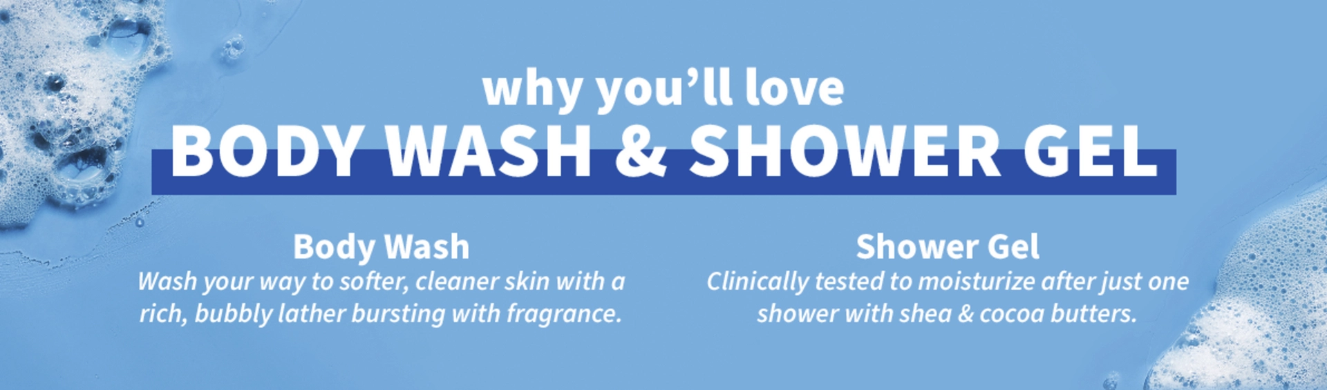 Bathandshowergel