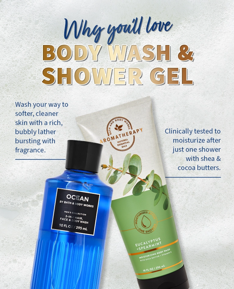 Bathandshowergel