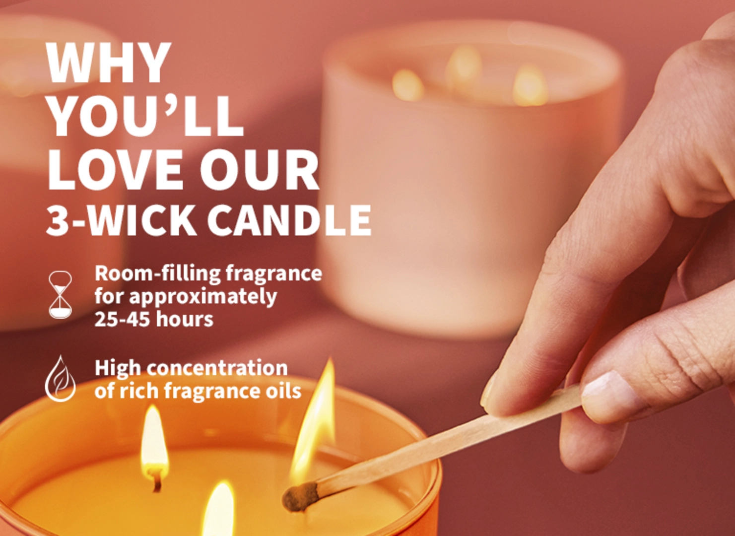 3-WickCandle