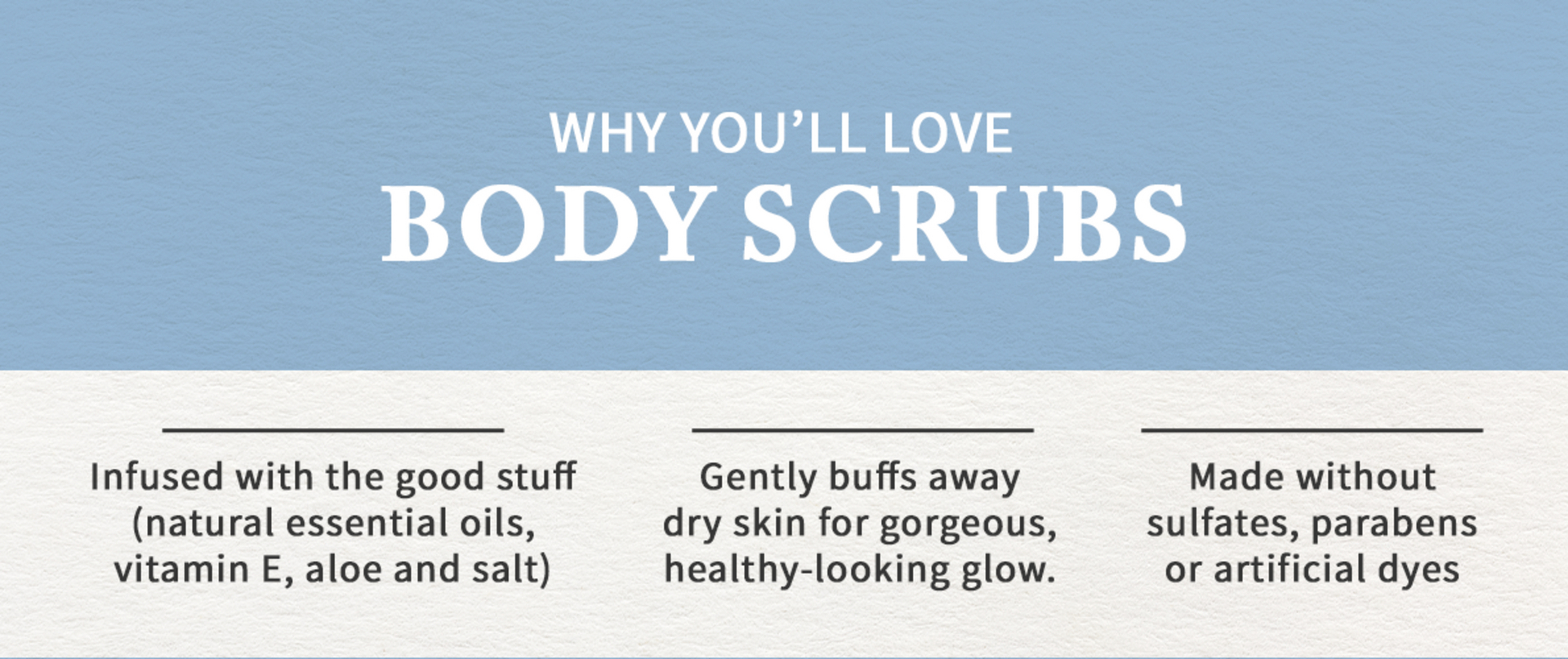Bathscrub
