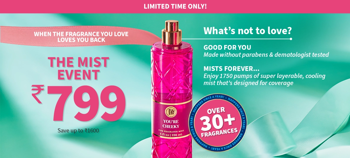 Fine Fragrance Mist